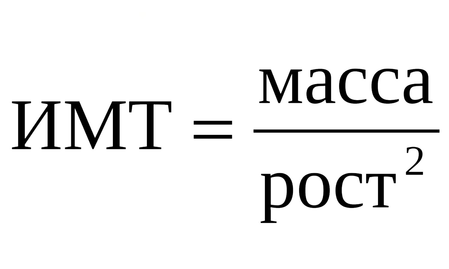 Индекс массы тела картинки